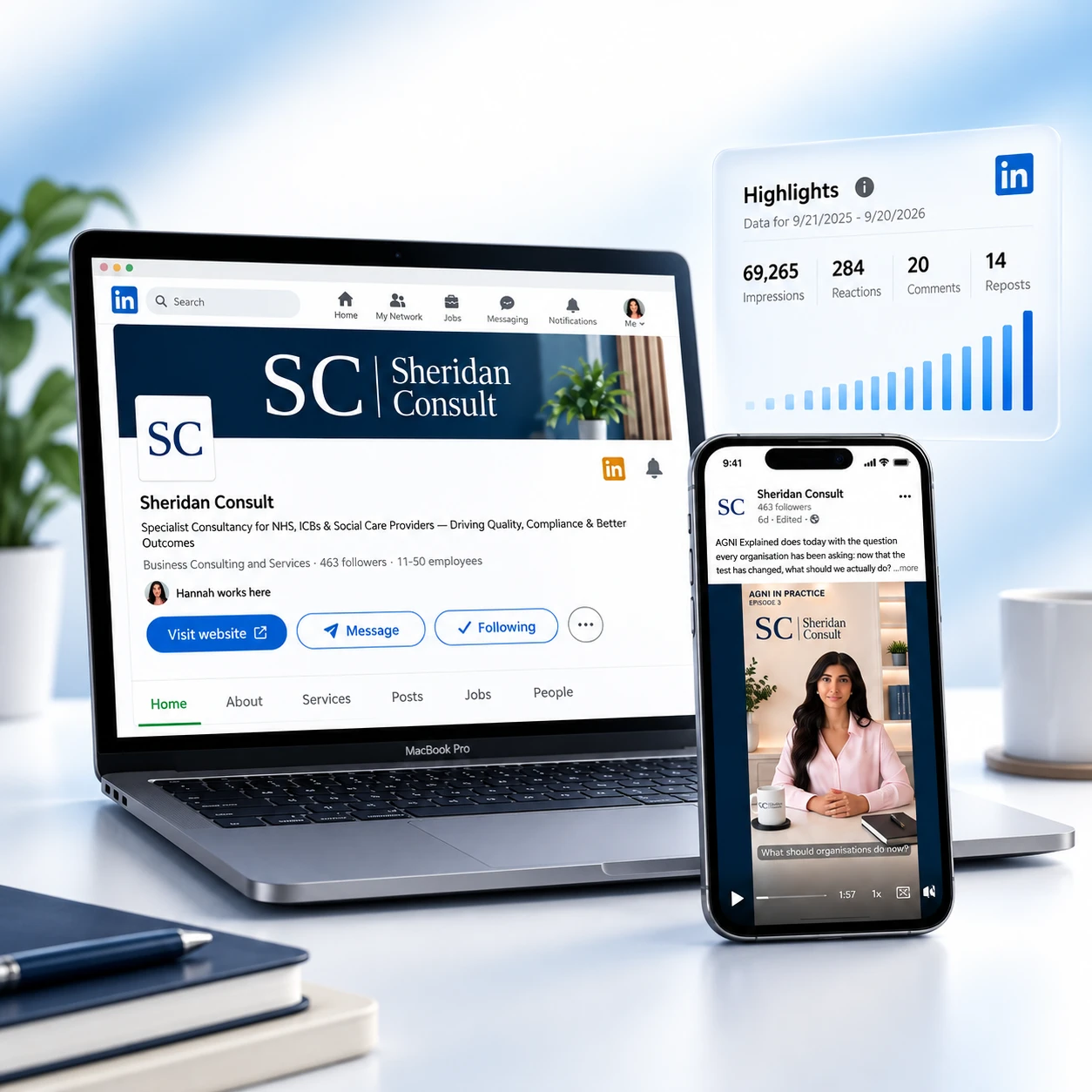 Sheridan Consult LinkedIn page and analytics shown on a laptop and mobile phone